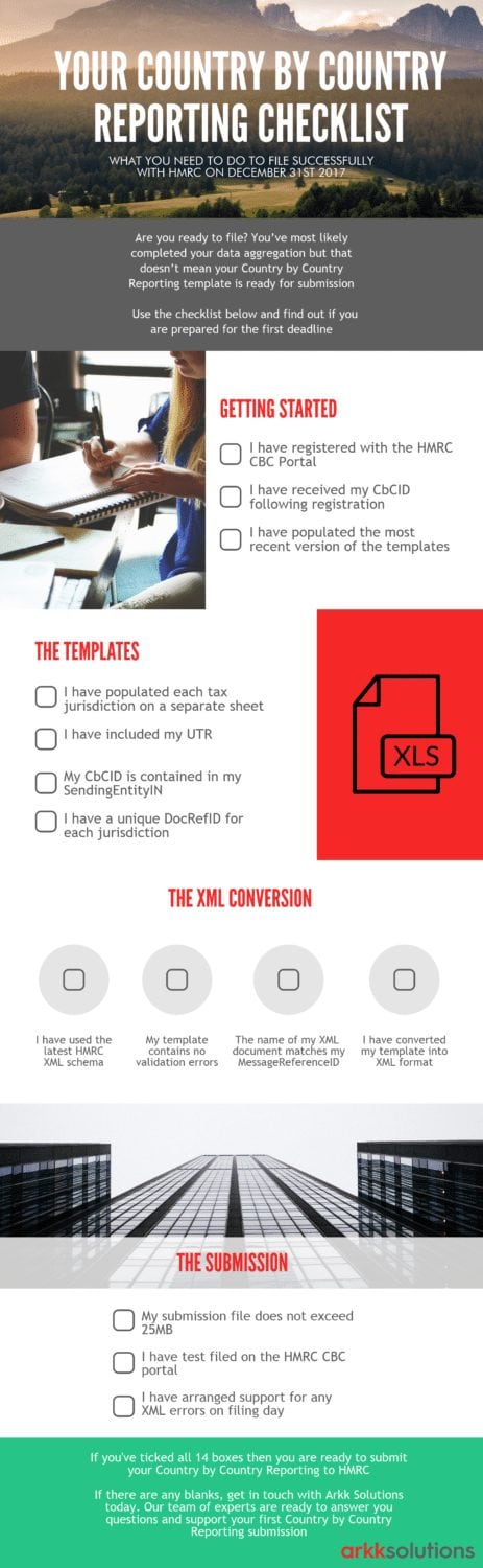 CbC-Reporting-Checklist