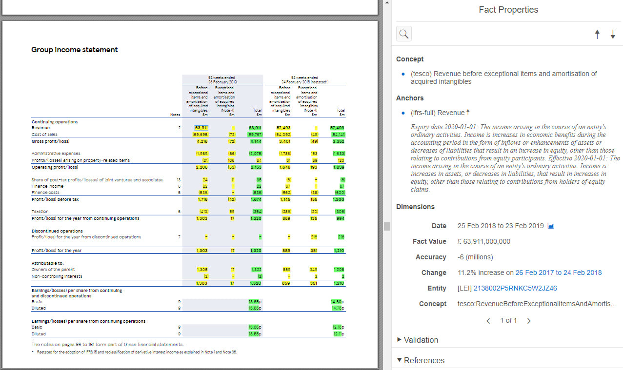 ESEF Example of anchoring